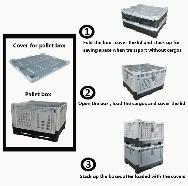 Plastic Pallet Box